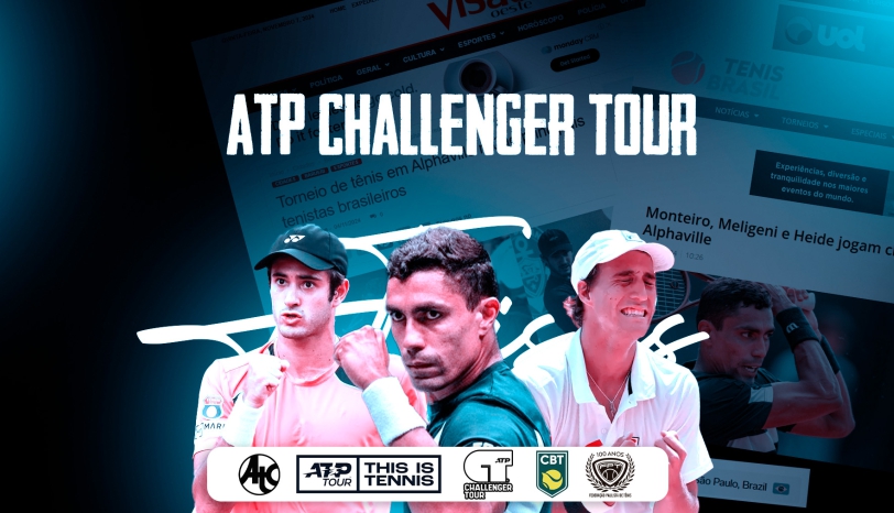 ATP Challenger Tour 75 Profissional Internacional